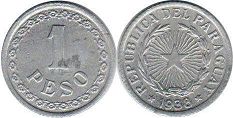 moneda Paraguay 1 peso 1938