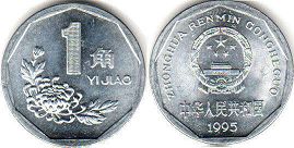 moneda china 1 jiao 1995