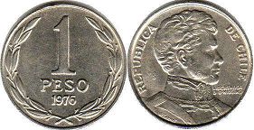 moneda Chilli 1 peso 1976