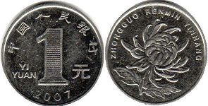 moneda China 1 yuan 2001