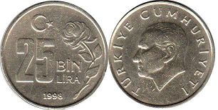 moneda Turkey 25000 lira 1998