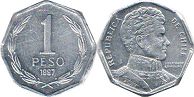 moneda Chilli 1 peso 1997