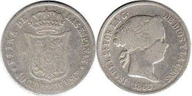moneda España 40 centimos 1866