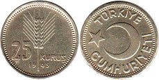 moneda Turkey 25 kurush 1945