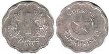 moneda Turkey 1 kurush 1939