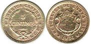 moneda Costa Rica 5 centimos 1936
