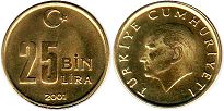 moneda Turkey 25000 lira 2001