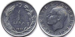 moneda Turkey 1 lira 1977