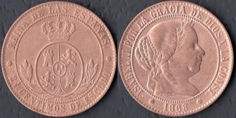 Spain 2.5 centavo 1868