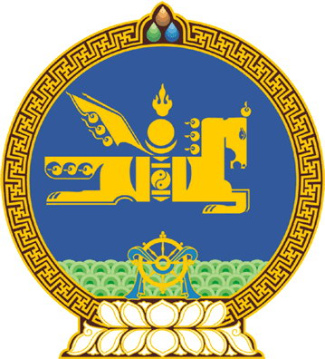 Escudo de armas Mongolia