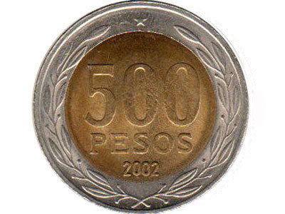 500, 100 y 50 pesos modernos