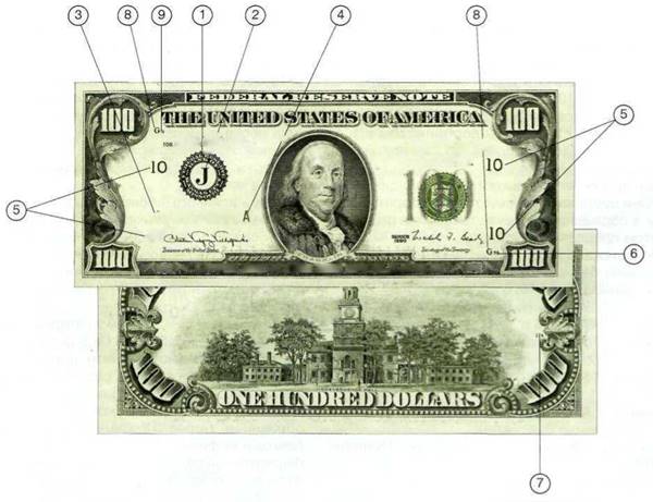 Detalles de los billetes estadounidenses de la serie 1928-1995