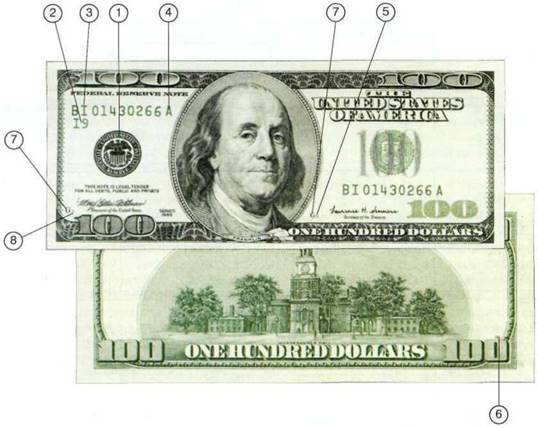 Detalles de los billetes estadounidenses de la serie 1996-1999