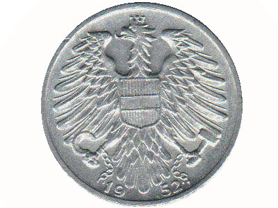 Austria monedas