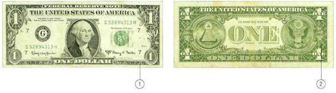 Serie de notas de la Reserva Federal de un dólar 1963