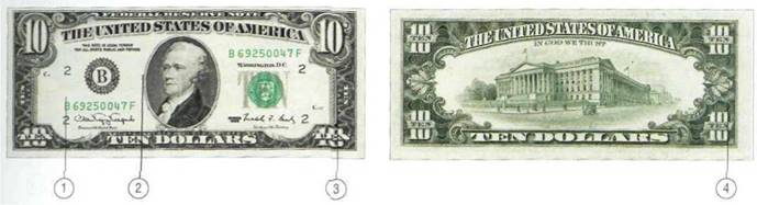 Ten Dollars 1990-1995