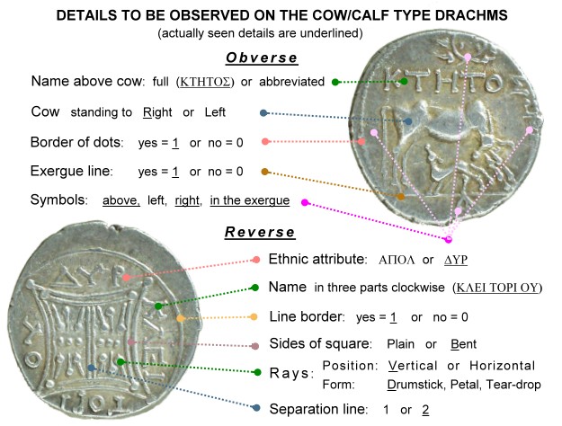 drachm