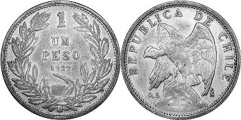 Chile coin 1 peso 1927