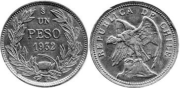 Chile coin 1 peso 1932