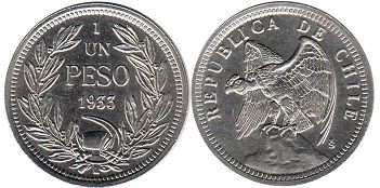 Chile coin 1 peso 1933