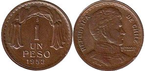 Chile coin 1 peso 1953