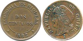 Chile coin 2 centavos 1882