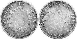 Chile coin 20 centavos 1860