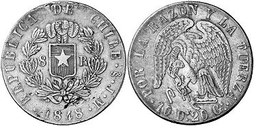Chile coin 8 reales 1848