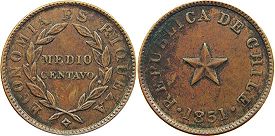 Chile coin 1/2 centavo 1851