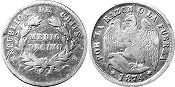 Chile moneda medio decimo 1874