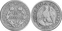 Chile moneda un decimo 1891
