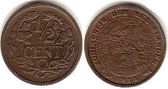 Moneda Países Bajos 1/2 cent 1911
