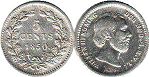 Moneda Países Bajos 5 cent 1850