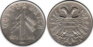 Moneda Austria 1 chelín 1935