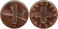 Moneda Suiza 1 rappen 2005