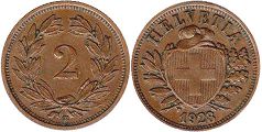 Moneda Suiza 2 rappen 1928 