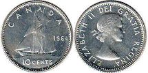 moneda canadiense Elizabeth II 10 centavos 1964 dime