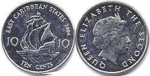 moneda Eastern Caribbean States 10 centavos 2004