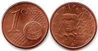 moneda Francia 1 euro cent 2006