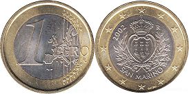 moneda San Marino 1 euro 2002